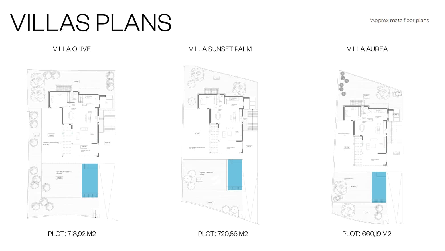 Gesamtplan 2