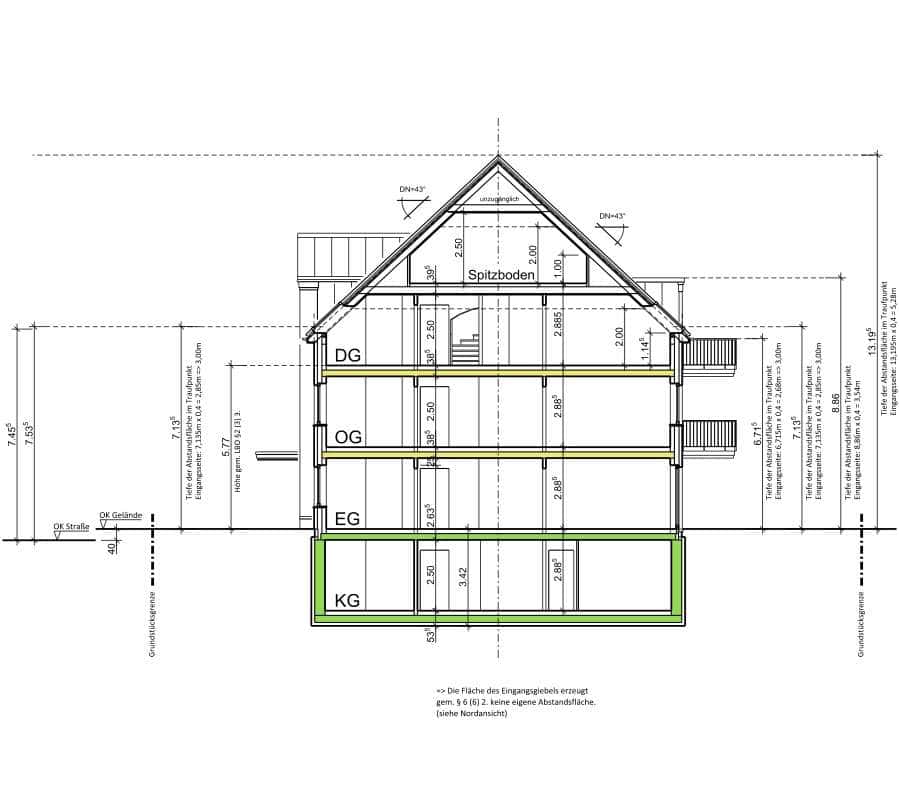 Neubauprojekt Rellingen – 11 Wohneinheiten | Genehmigt | wirtschaftlich | vor den Toren Hamburgs